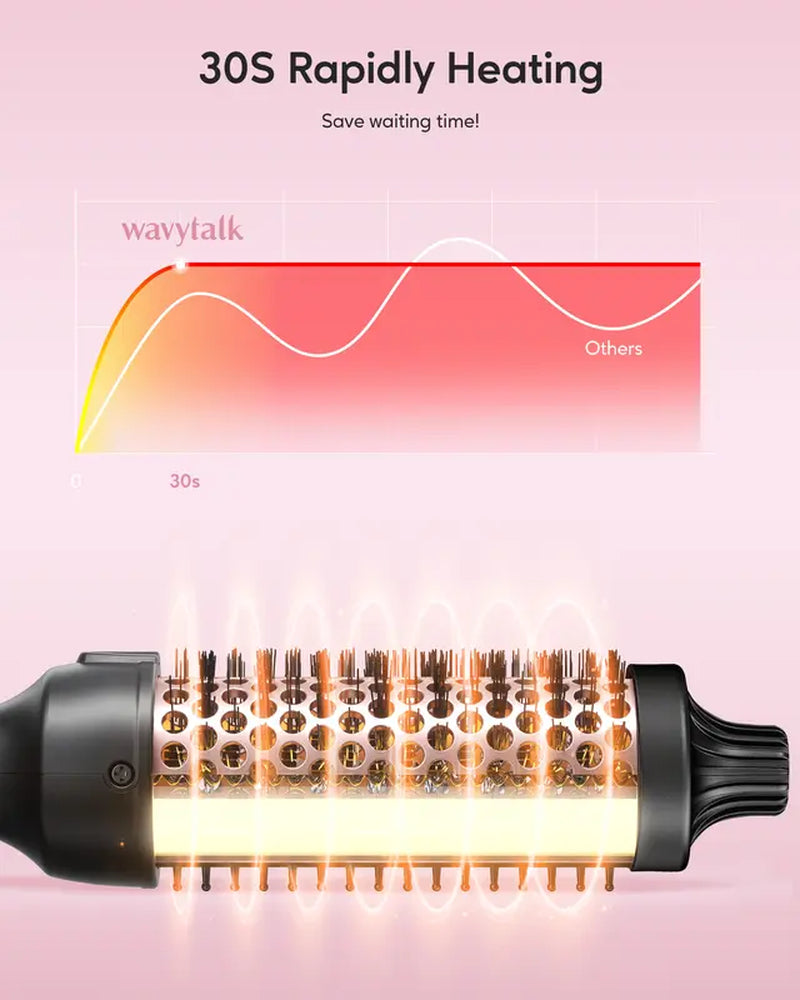 Wavytalk Negative Ion Single Thermal Brush 1.5 Inch-196