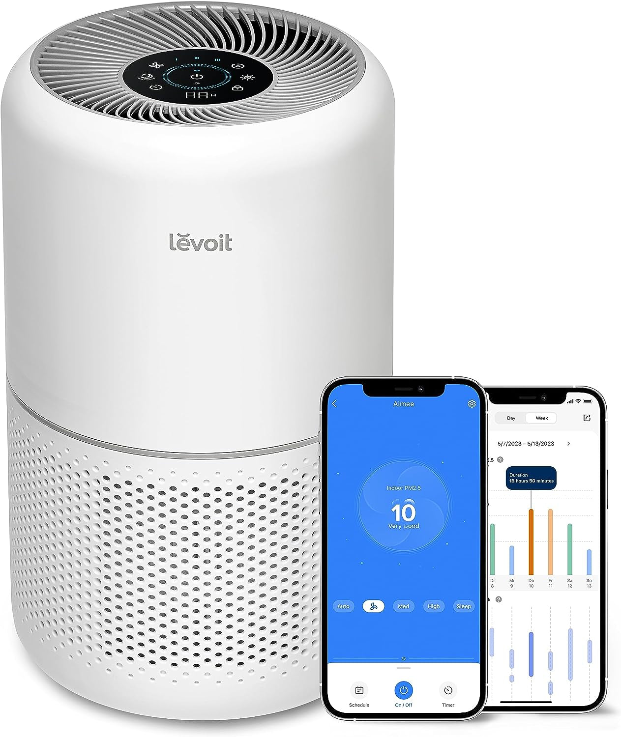 LEVOIT Air Purifier for Home Allergies 