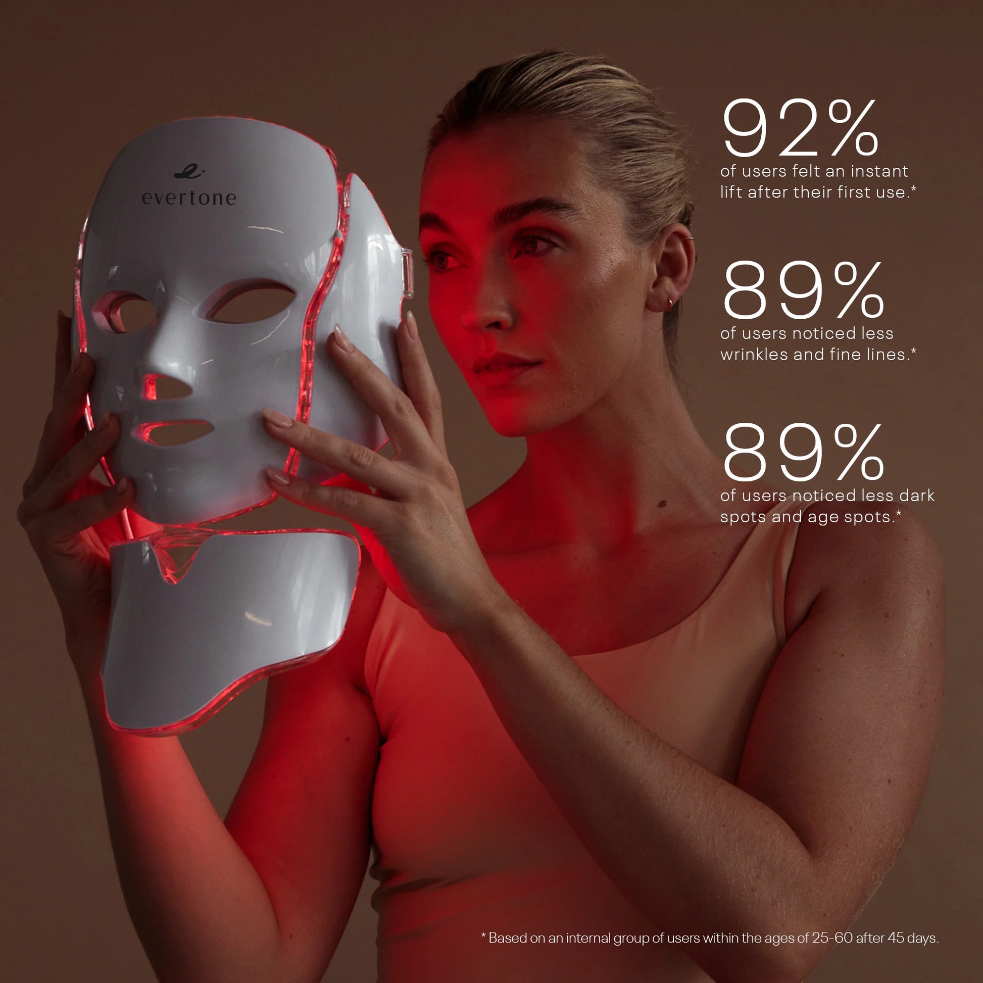 Evertone LED FACE & NECK MASK