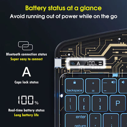 360 Swivel Magic Keyboard Clear Case for Ipad Air6 11Inch 2024 with Smart Trackpad for Ipad Pro 6Th Generation Gen Rotating Case