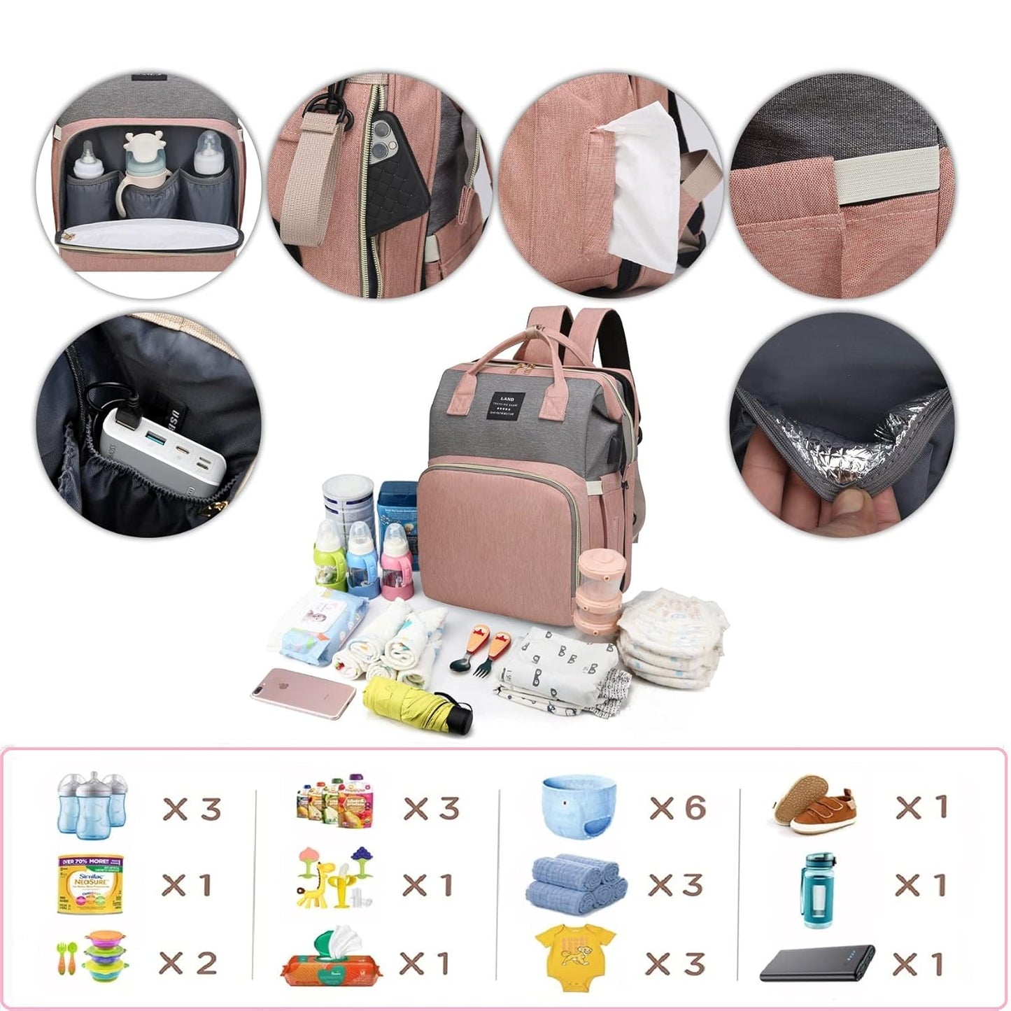 Ultimate 7-in-1 Diaper Bag Backpack with Changing Station & USB Port - Stylish Pink-Grey Mommy Bag for Travel