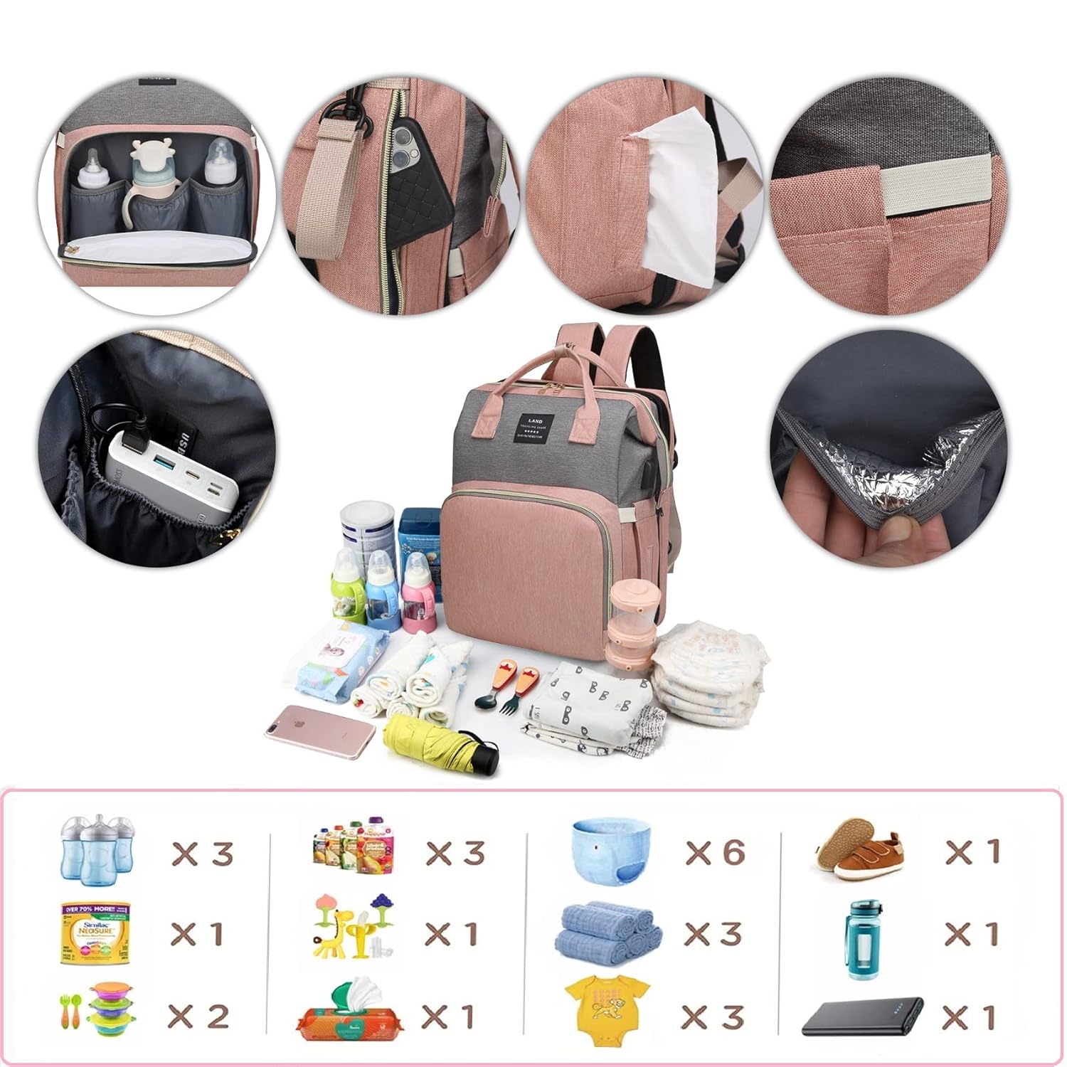 Ultimate 7-in-1 Diaper Bag Backpack with Changing Station & USB Port - Stylish Pink-Grey Mommy Bag for Travel