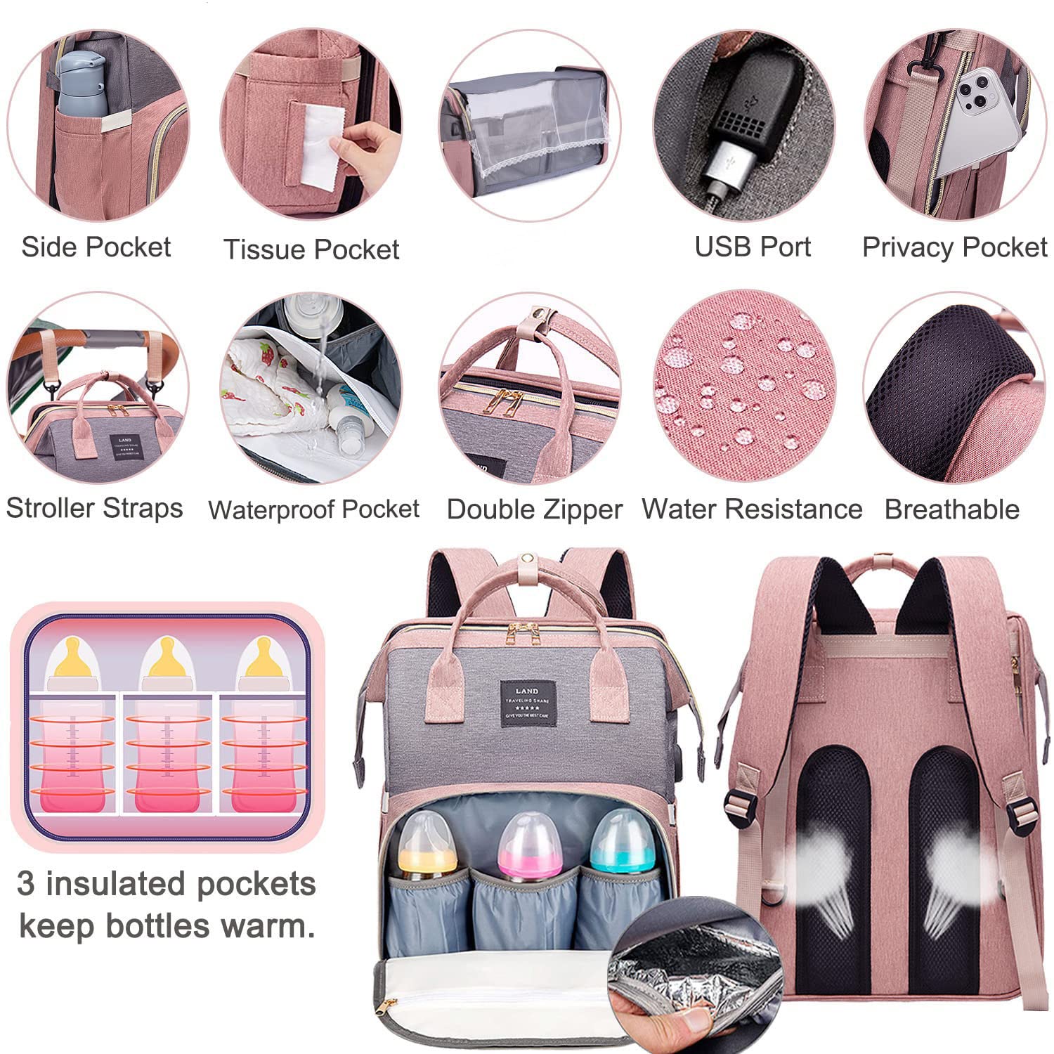 Ultimate 7-in-1 Diaper Bag Backpack with Changing Station & USB Port - Stylish Pink-Grey Mommy Bag for Travel